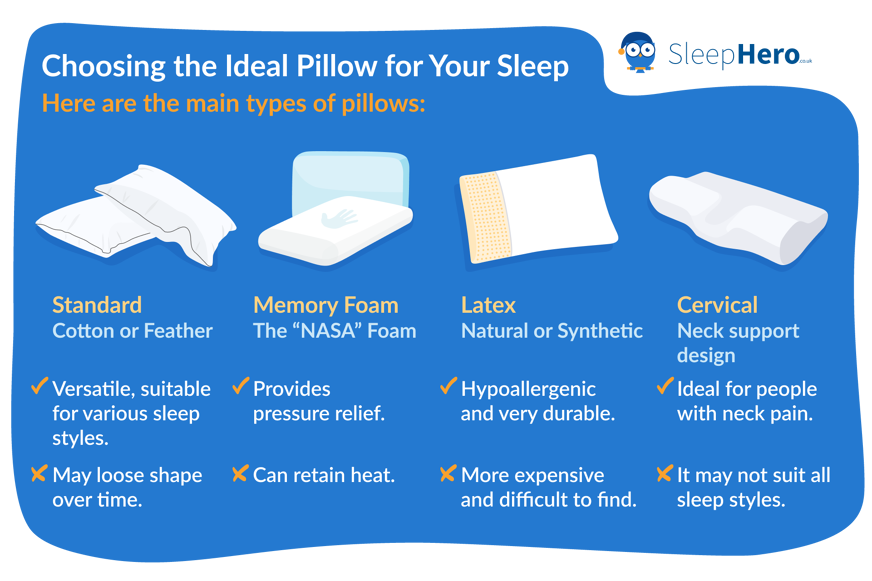 types of pillows